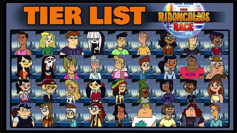 Total Drama Presents: The Ridonculous Race/Characters.